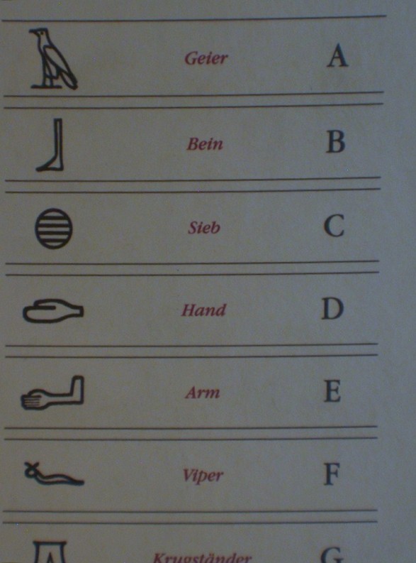 Kid´s Point Roemer-Pelizaeus-Museum