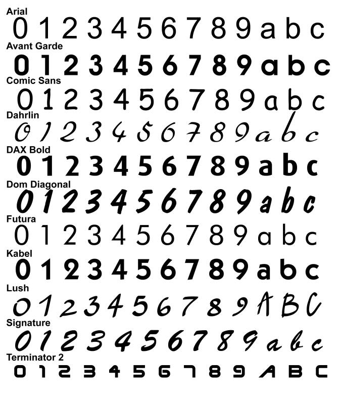 Beispiele weiterer Schriften. Andere Schriften ebenfalls möglich